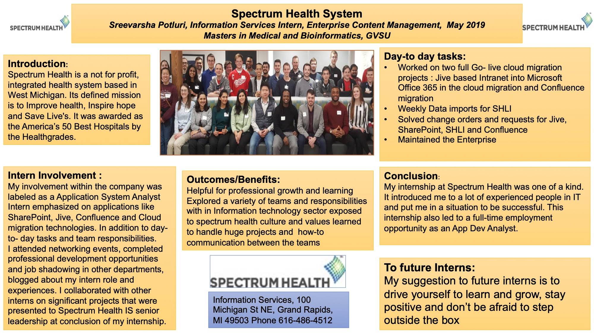 Sreevarsha Potluri, Spectrum Health- Enterprise Content Management May 2019.